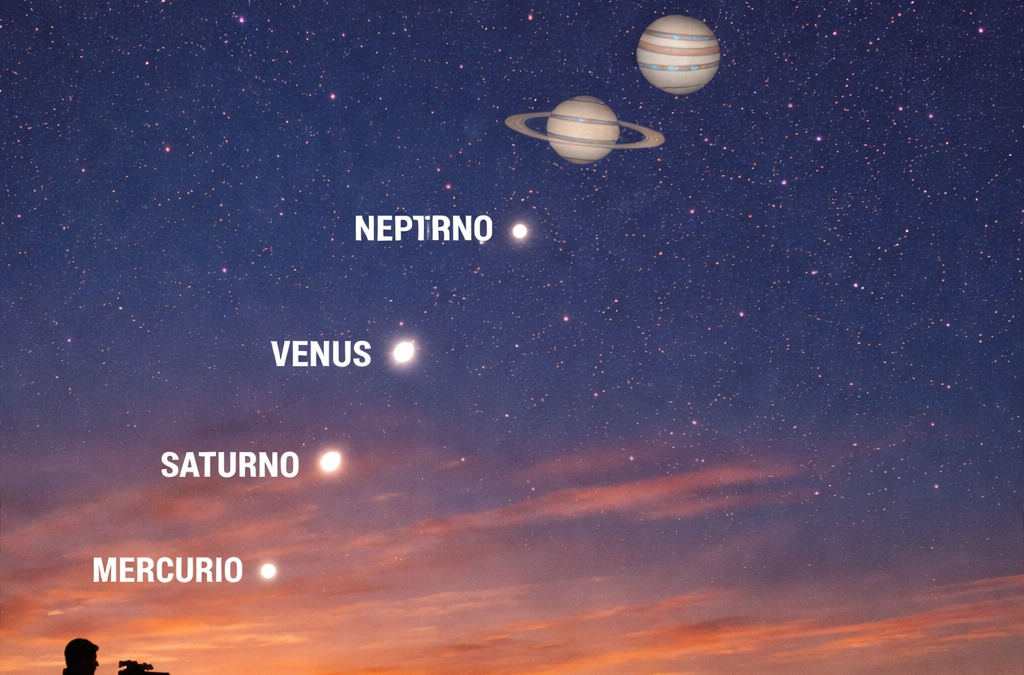 Alineación de Planetas este 28 de febrero de 2026: Cómo Ver el Espectáculo Astronómico desde México